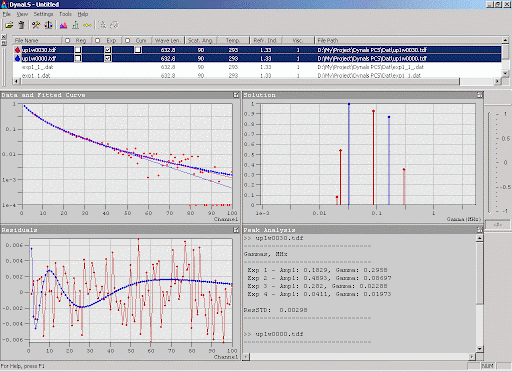 Пример результатов