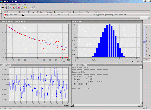 Пример результатов