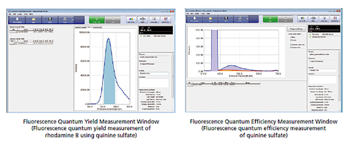 Cпектрофлуориметр RF-6000