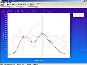 Пример результатов