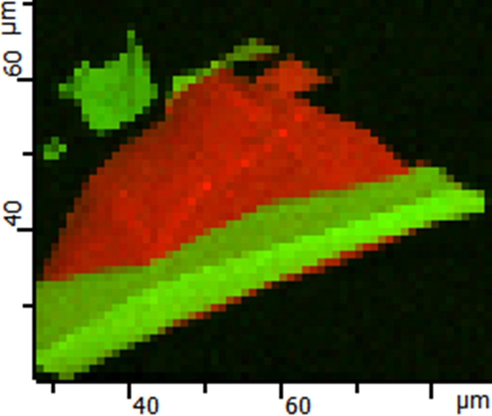 Пример результатов