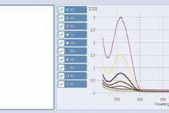 Пример результатов