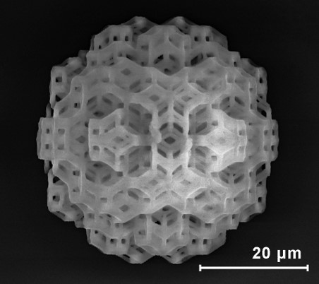 Пример результатов