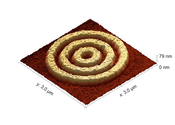 Пример результатов