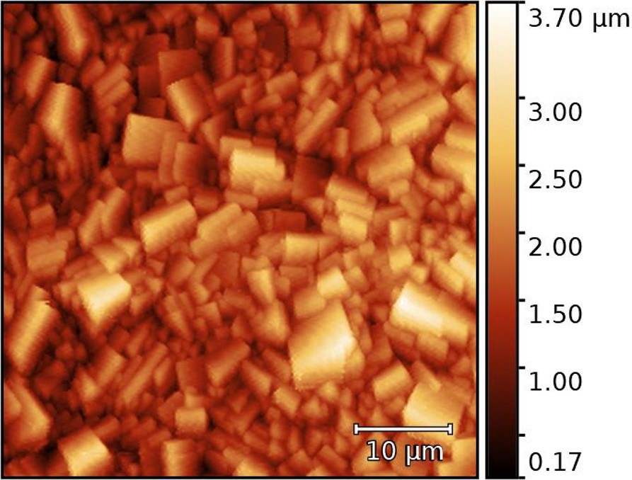 Пример результатов
