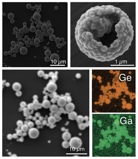 Пример результатов