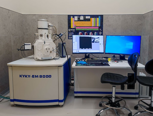 Пример результатов