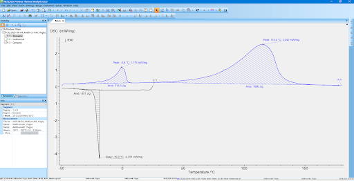 Пример результатов