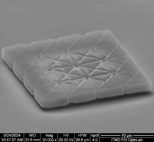 Пример результатов